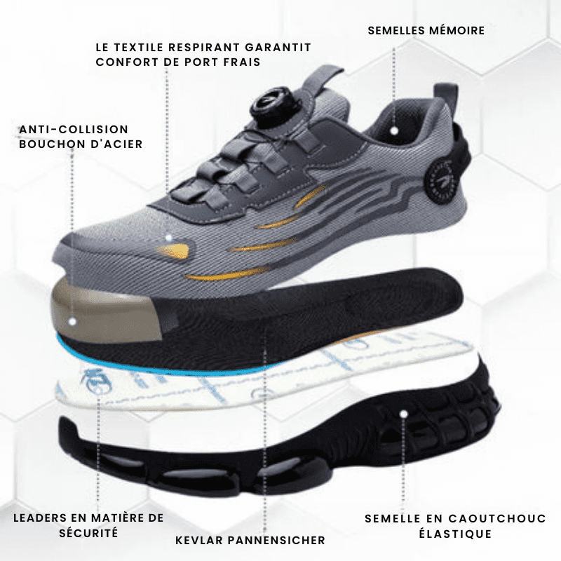 Chaussures de sécurité ultralégères Henner Z90 - Konf